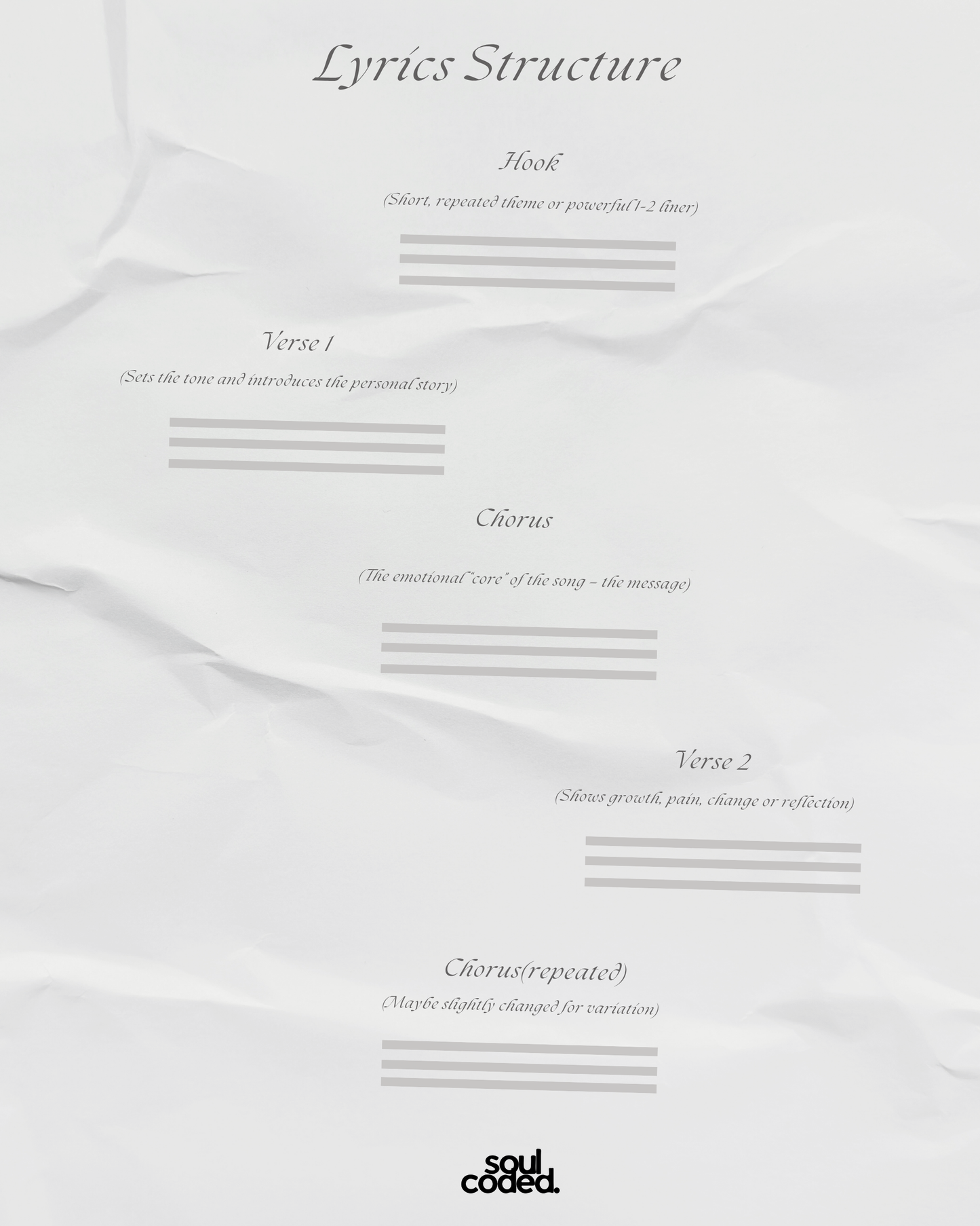VibeCraft – Custom Songwriting Pack