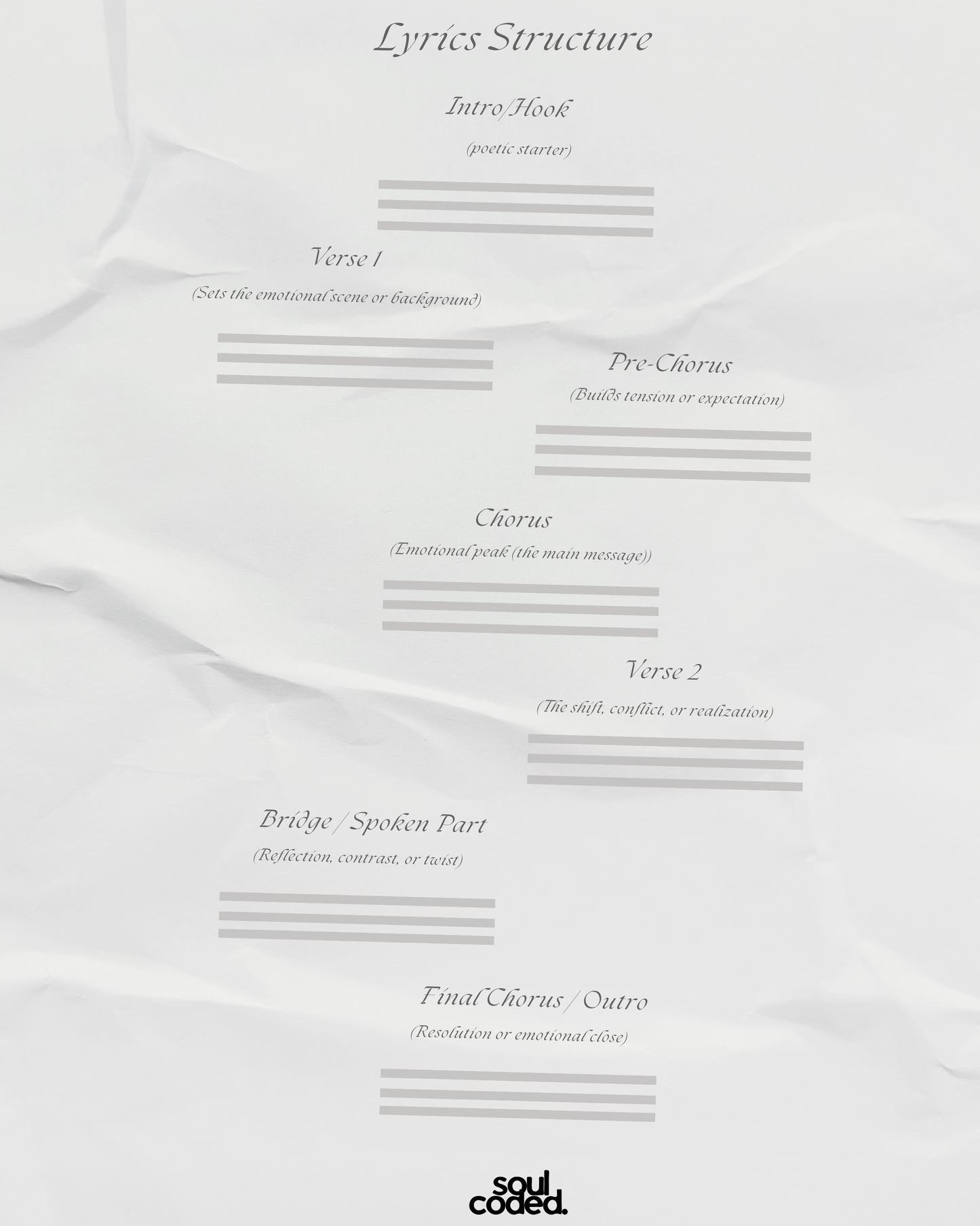 SoulTrack Pro – Full Storytelling Kit