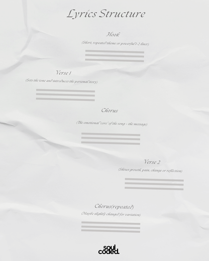 VibeCraft – Custom Songwriting Pack