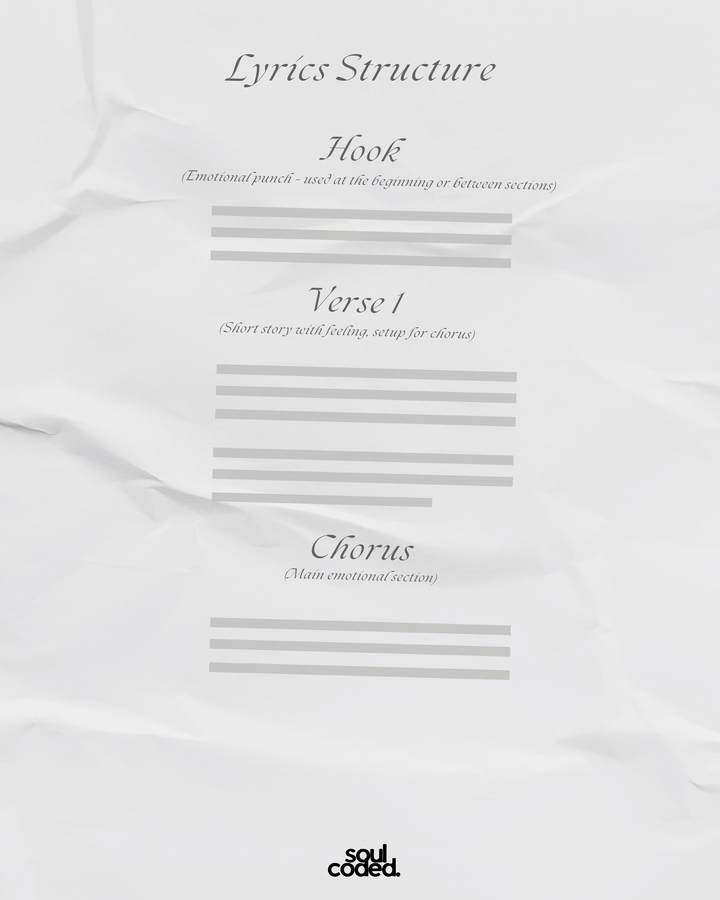 Lyric Light – Paketa Fillestare e Personalizuar