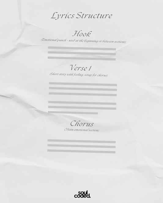 Lyric Light – Custom Starter Pack
